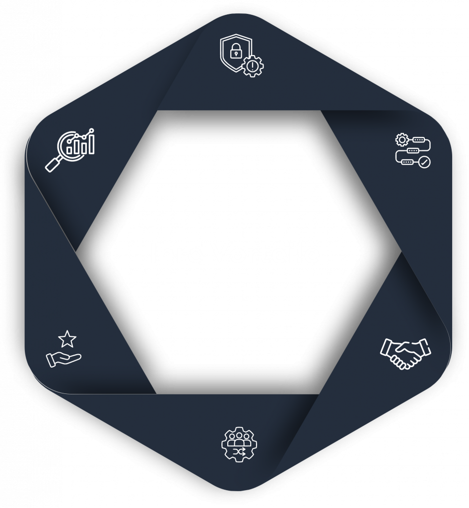 Grafisches Hexagon mit sechs Icons rund um den Text ‚Ihre Vorteile‘.