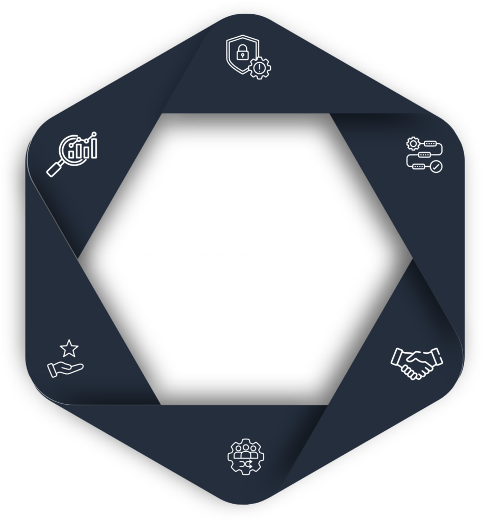 As suas vantagens Kreis